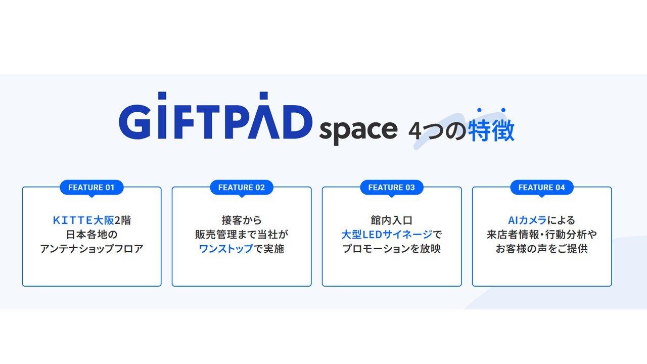 Giftpadspace４つの特徴.jpg