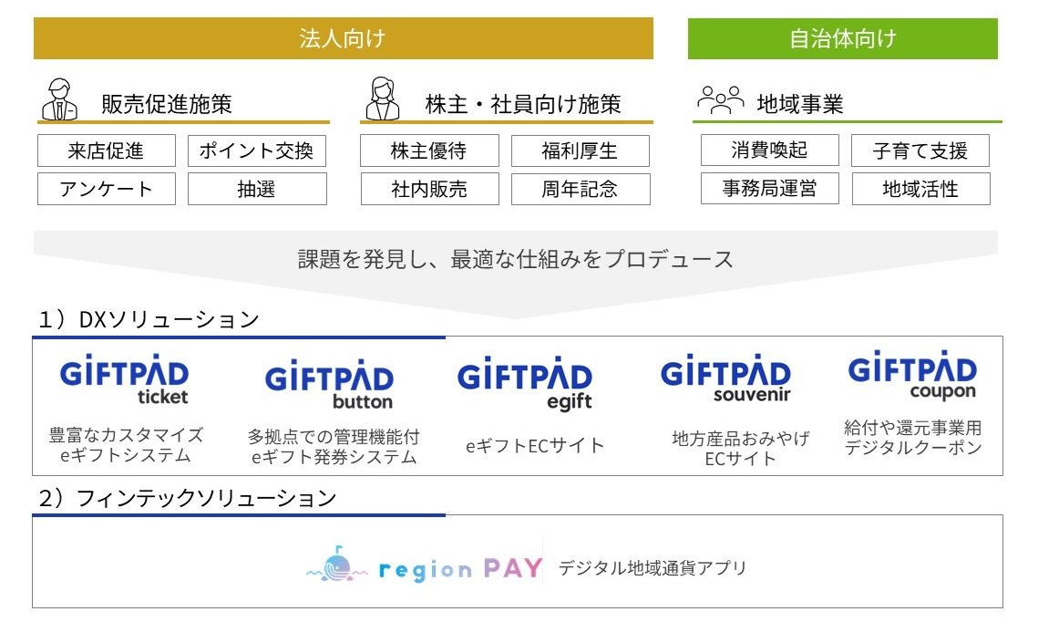 サービス一覧.jpg