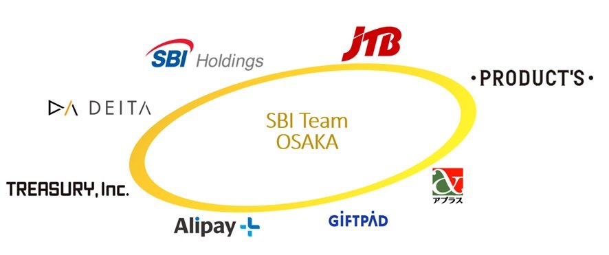 SBI team OSAKA.jpg