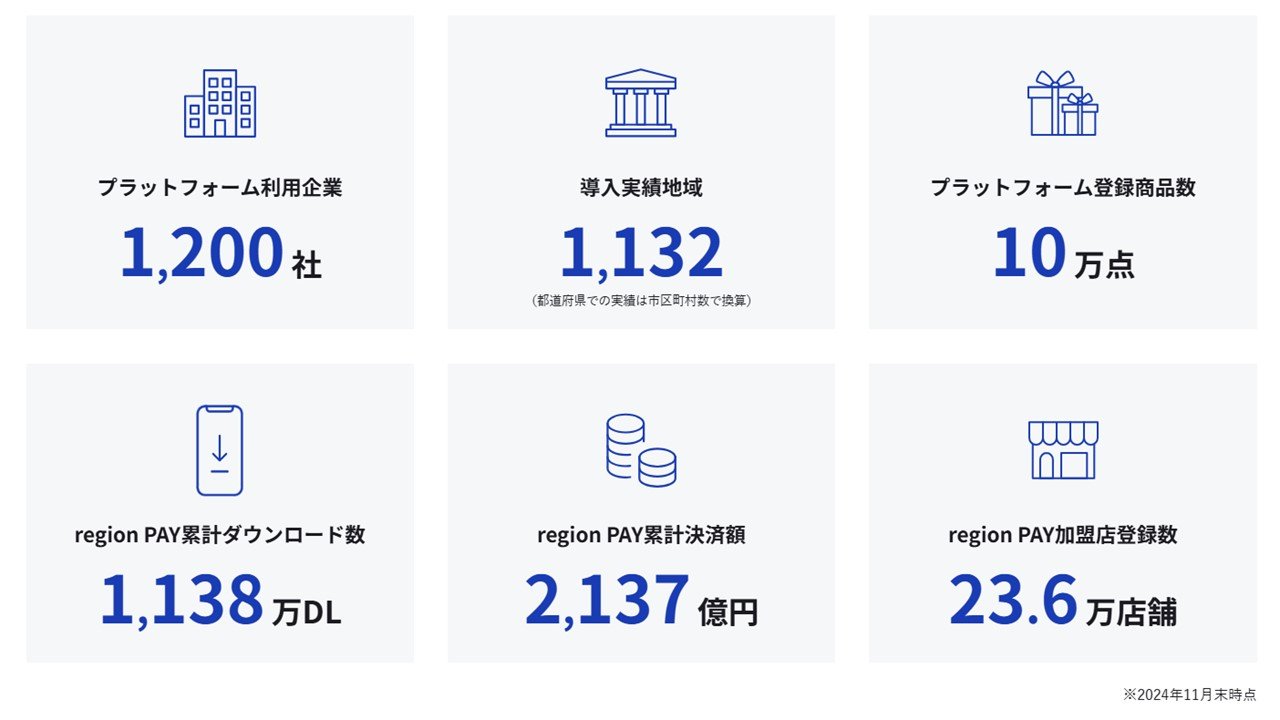 fast50イメージ_実績.jpg